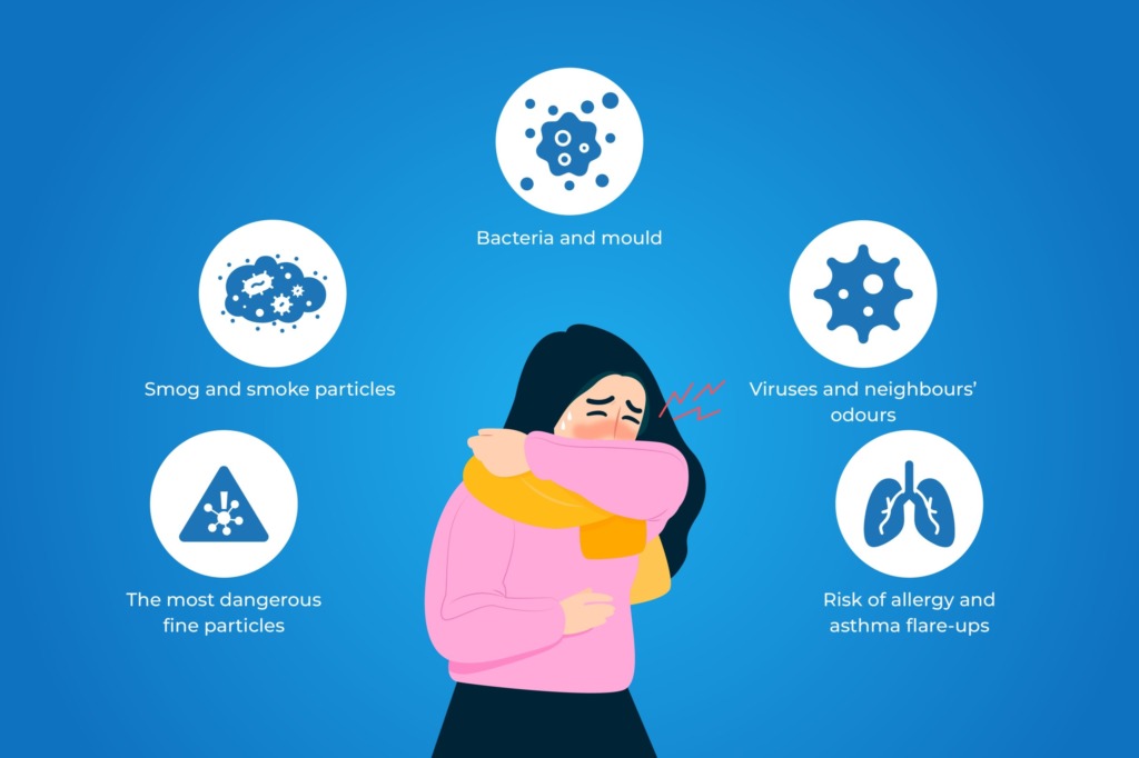 recuperator filters filterloop.eu